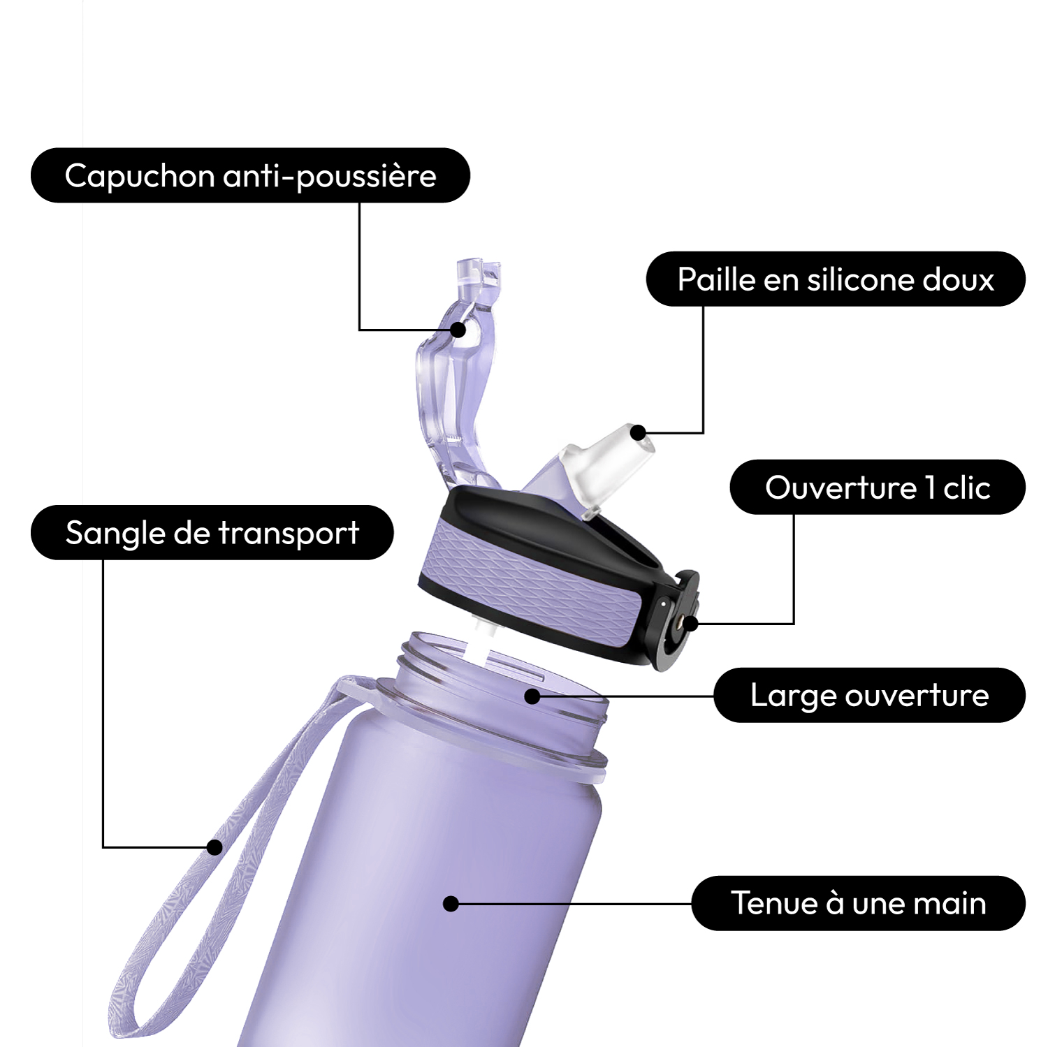 Gourde de fitness BTRND Hydra 1000ml (Purple Lavender)